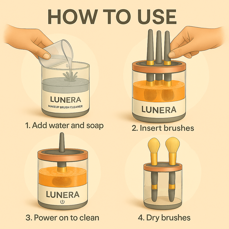 LUNERA™ Automatic Makeup Brush Cleaner – Deep Clean in Seconds