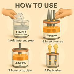 LUNERA™ Automatic Makeup Brush Cleaner – Deep Clean in Seconds